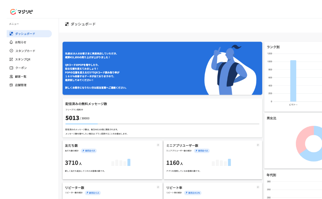 再来店を促すメッセージは完全自動配信！